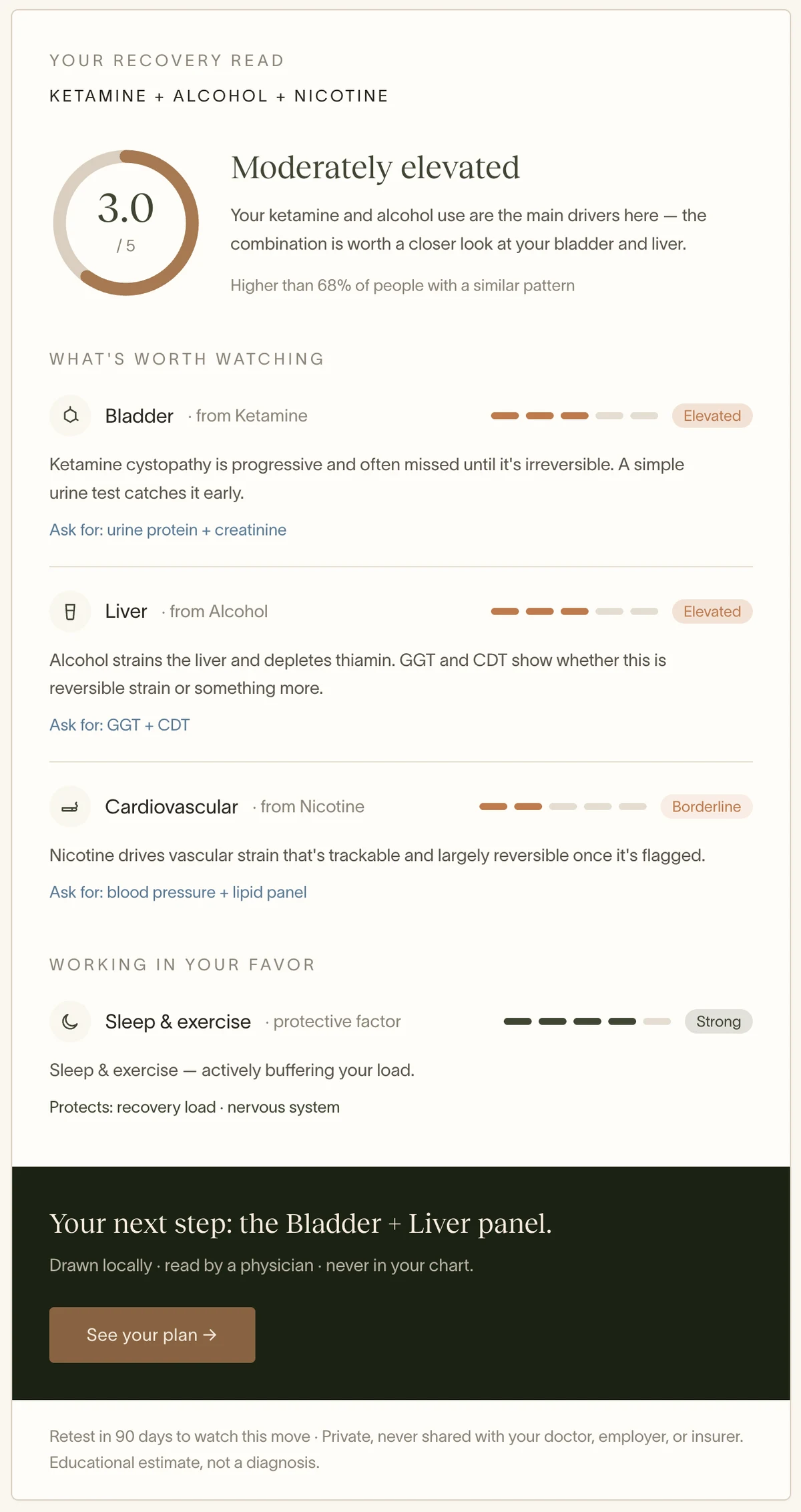 Explorer Health Recovery Read result card showing risk score, watch areas, suggested labs, and next step.